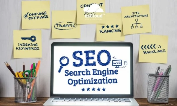 Content Marketing